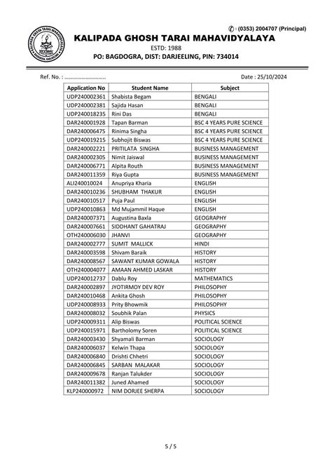 Latest News and Announcements