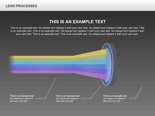 Lens Process Flow Chart 的图像结果