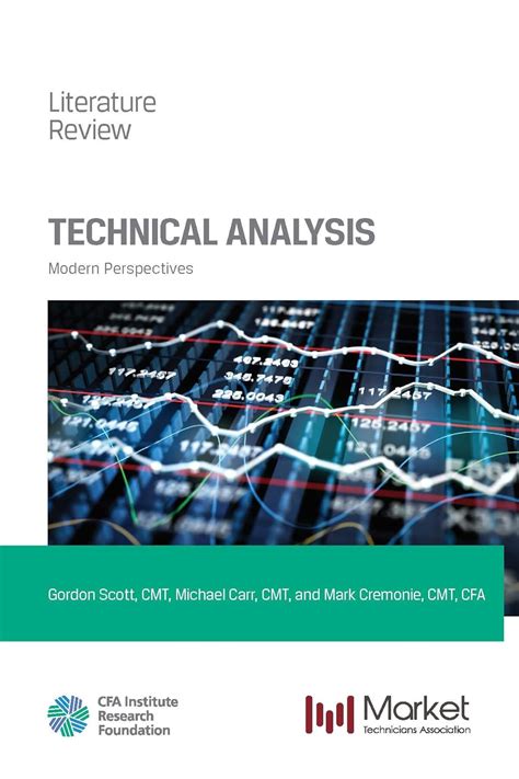 Technical Analysis: Modern Perspectives eBook : Scott, Gordon, Carr ...