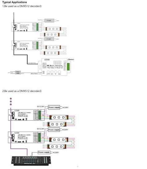 Image result for DMX512 Decoder Setup