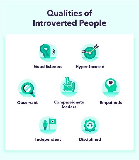 25 Best Jobs for Introverts To Feel the Most Fulfilled - Personal ...