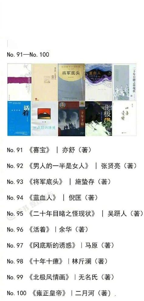 优秀的100部中文小说 - 每日头条
