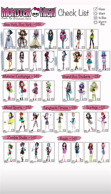 Monster High Characters Coloring Pages | While guessing what type of ...