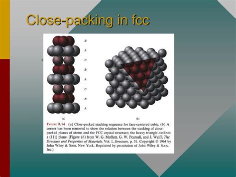 Image result for Hexagonal System Layout