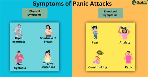 Panic Attack Symptoms: Physical vs. Emotional Signs Explained