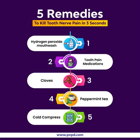 Kill Tooth Pain Nerve in 3 Seconds Permanently at Home | PVPD