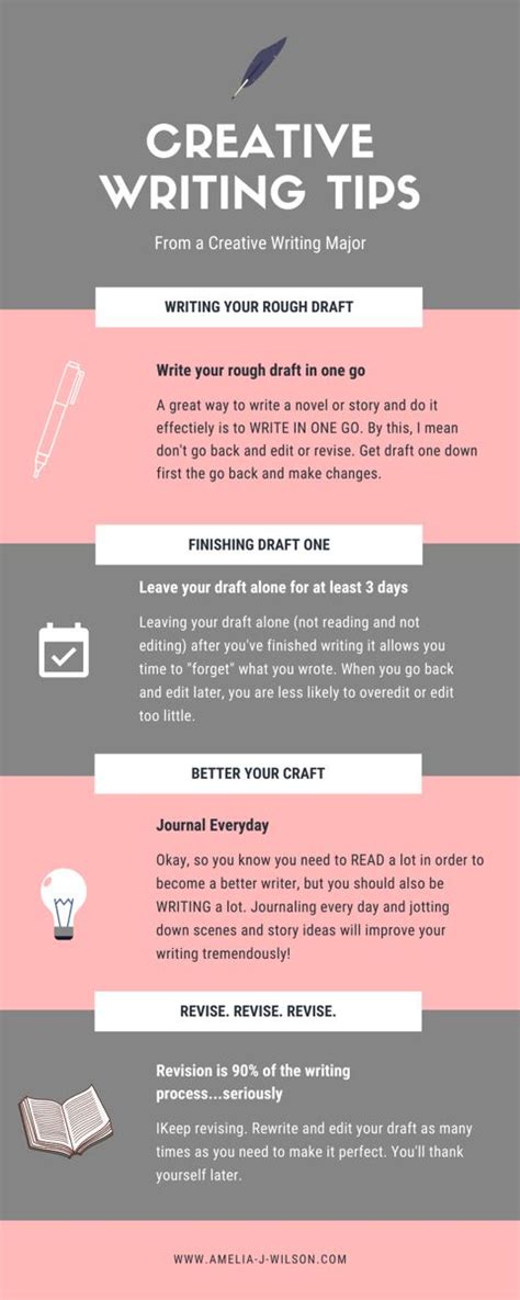Image result for Writing Tips for Creative Writing