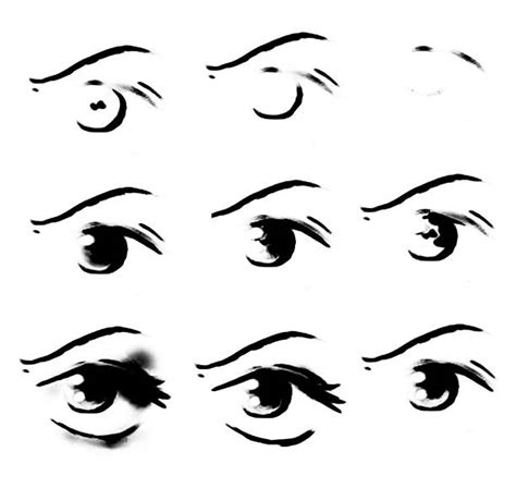 Image result for Drawing Human Eye Tutorial