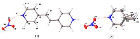 Crystals | Special Issue : Experimental and Theoretical Electron ...
