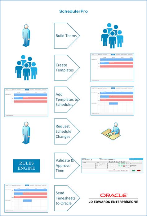 Image result for Scheduler Software