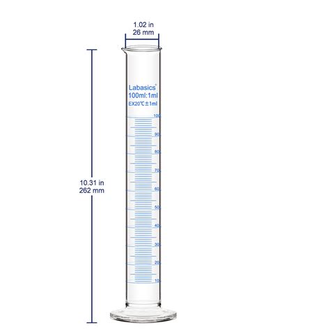 Labasics 2-Pack 100 ml Borosilicate Glass Graduated Cylinder India | Ubuy