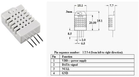 DHT22 Temperature & Humidity Module - ThinkRobotics – ThinkRobotics.com