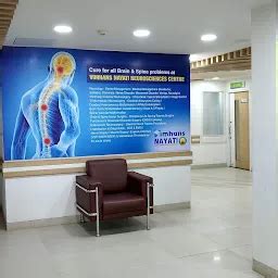 VIMHANS | Vidyasagar Institute of Mental Health, Neuro & Allied ...