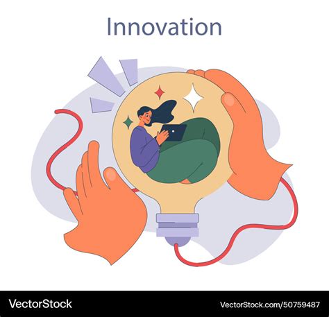 Innovation Vector 的图像结果