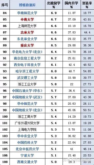 南洋理工大学（NTU）博物馆研究与策展实践文科硕士（授课型）申请指南 - 知乎