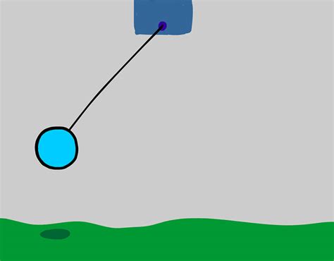 Image result for Different Types of Timing Animation