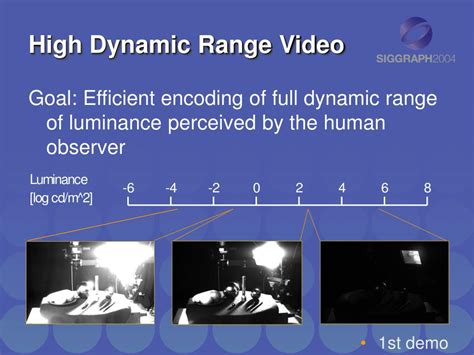 Image result for High Dynamic Range Tutorial