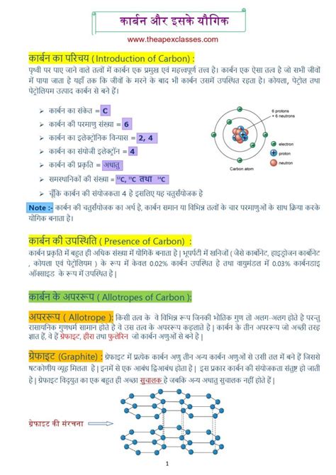 Science Class 10 Chapter 4 Videos 的图像结果