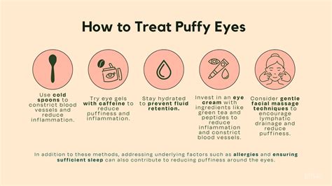 Puffy Eyes: Best Home Remedies to Soothe & Reduce Swelling