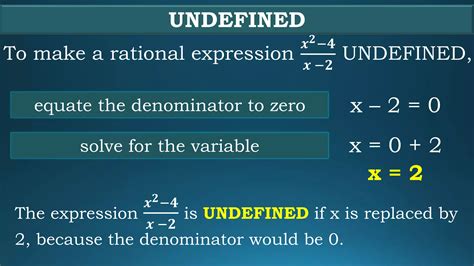 Illustrating Rational Algebraic Expressions | PDF