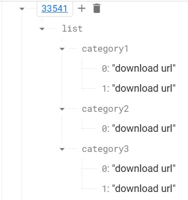 Image result for Android Firebase Widget List