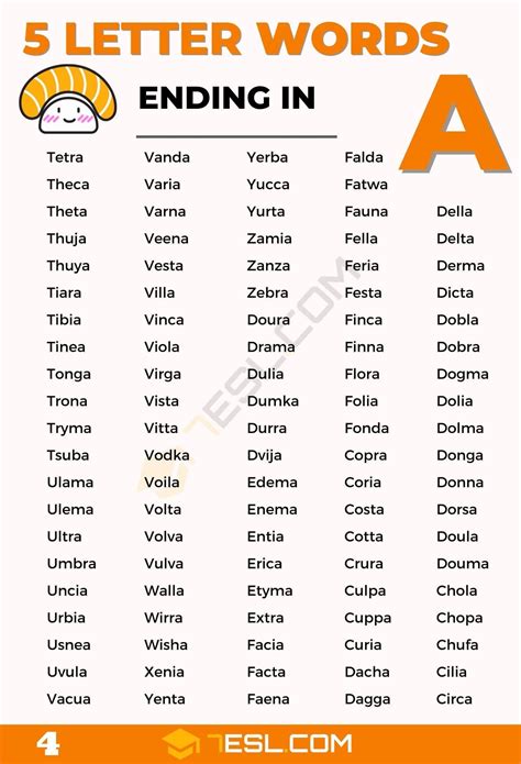 225 popular examples of 5 letter words ending in c in english – Artofit