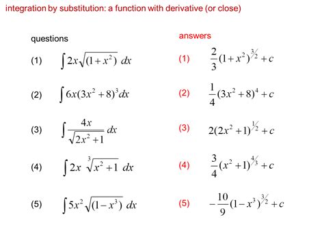 How to Perform U Sub 的图像结果