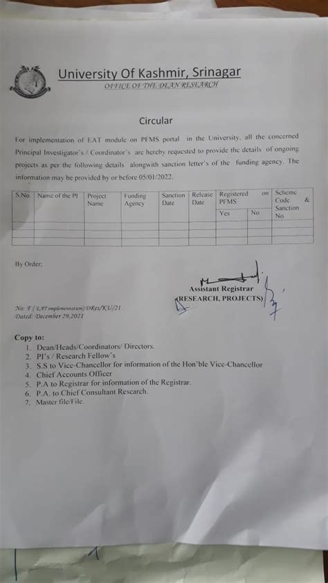 Office of the Dean Research, University of Kashmir