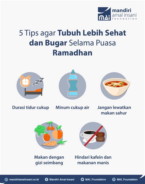tips puasa sehat penderita diabetes