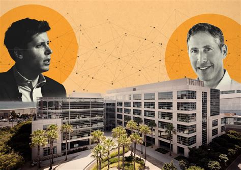 Openai Company Building Photo 的图像结果