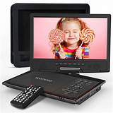 Buy WONNIE 12.5'' Portable DVD Player with 10.5'' Swivel Screen, 2024 ...