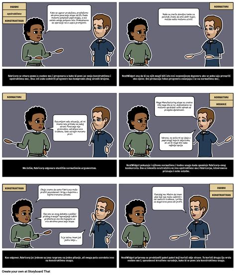 Negotiation Power 的图像结果