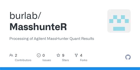 Image result for MassHunter Python Scripts