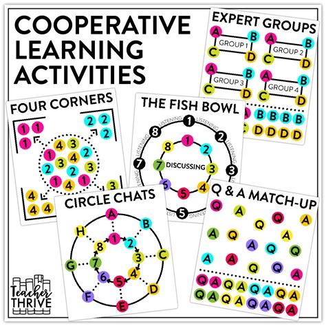 Cooperative Learning Activities 的图像结果