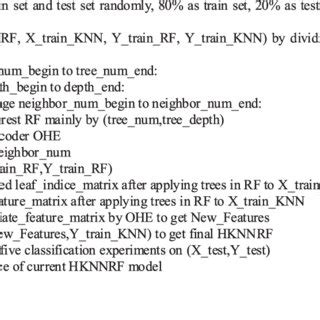 Cryptographic Algorithm Chart 的图像结果