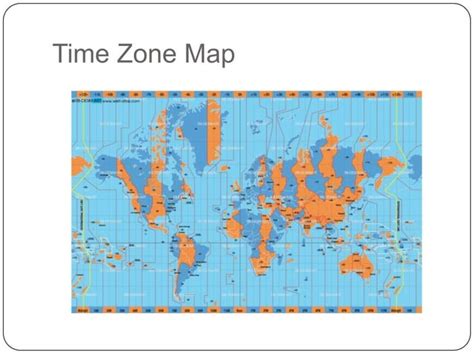 Globe Map Types 的图像结果