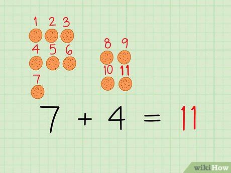 Learn to Add with Adding Adding Adding 的图像结果