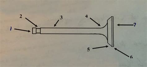 Image result for Basic Engine Physics