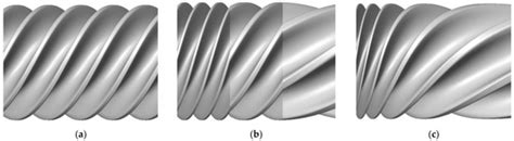 Machines | Special Issue : Advances in Positive Displacement Compressors
