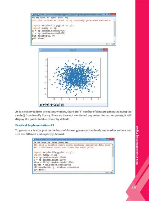 Python Class 12 Preeti Arora Ch 1 的图像结果