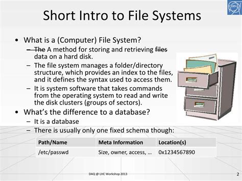 Storage File System Computer 的图像结果