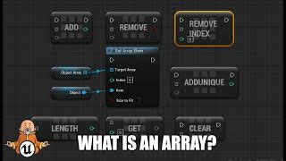 Image result for How to Open Array