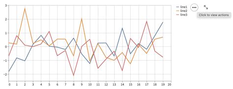 Streamlit Create Node Graph 的图像结果