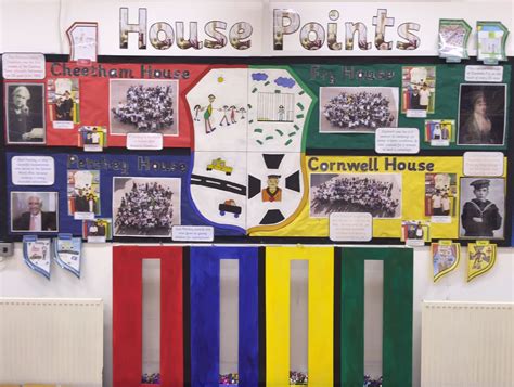 How we implemented the house system inspired by the ron clark academy ...