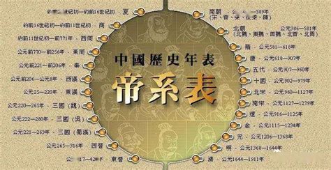 中間・期末テスト要チェック！歴史語呂合わせ新作誕生!? １５４３年・鉄砲伝来／１５４９年・キリスト教伝来［ダイジェスト版・笑って覚える！歴史語呂合わせvol.10］