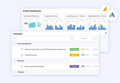PPC (Google Ads) Management Template & Dashboards | Slingshot