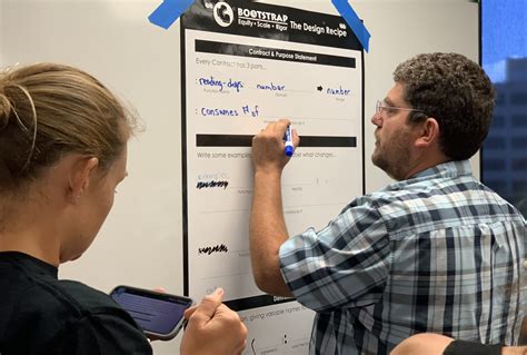 Image result for Bootstrap Computer Science