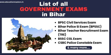List of all Government Exams in Bihar | Education Masters
