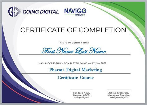 Pharma Digital Marketing Workshop | Going Digital ® | Mumbai