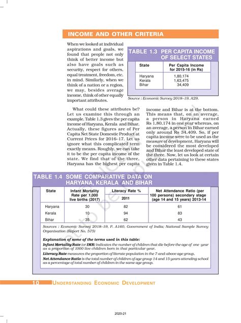 Development - NCERT Book of Class 10 Understanding Economic Development